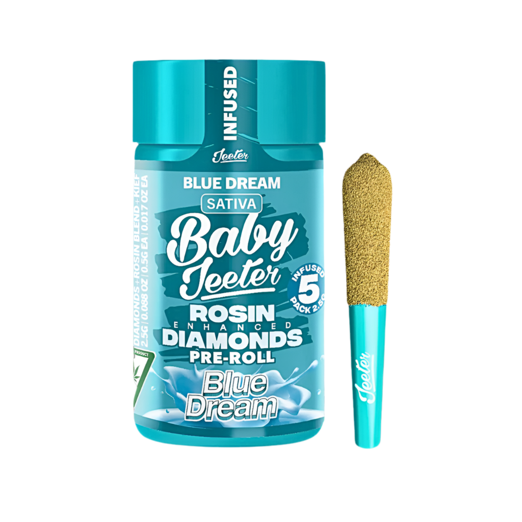 BABY JEETER "BLUE DREAM" ROSIN ENHANCED PRE-ROLL JAR; SATIVA STRAIN