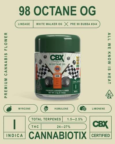 CBX CANNABIOTIX
"98’ OCTANE"