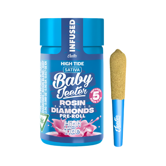 BABY JEETER "HIGH TIDE" INFUSED PRE-ROLL JAR; SATIVA STRAIN