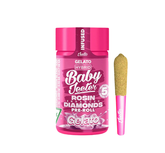 BABY JEETER "GELATO" INFUSED PRE-ROLL JAR