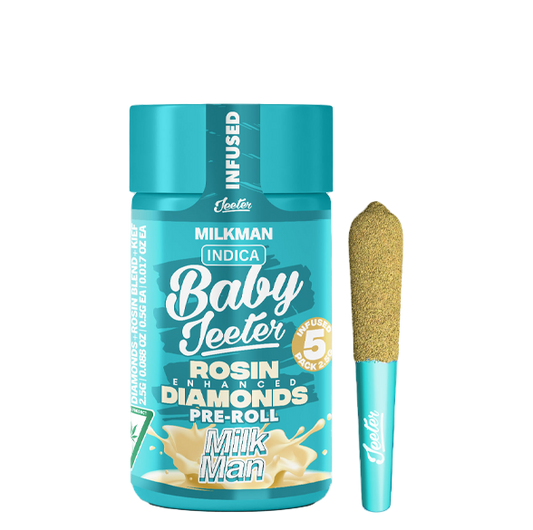 Teal container of 'Baby Jeeter' Rosin Enhanced Diamonds Pre-Roll with gold pre-roll on a white background