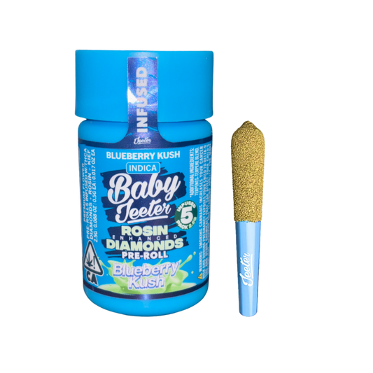 BABY JEETER "BLUEBERRY KUSH" ROSIN ENHANCED PRE-ROLL JAR; INDICA STRAIN