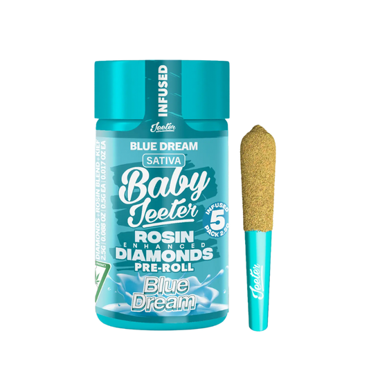 BABY JEETER "BLUE DREAM" ROSIN ENHANCED PRE-ROLL JAR; SATIVA STRAN