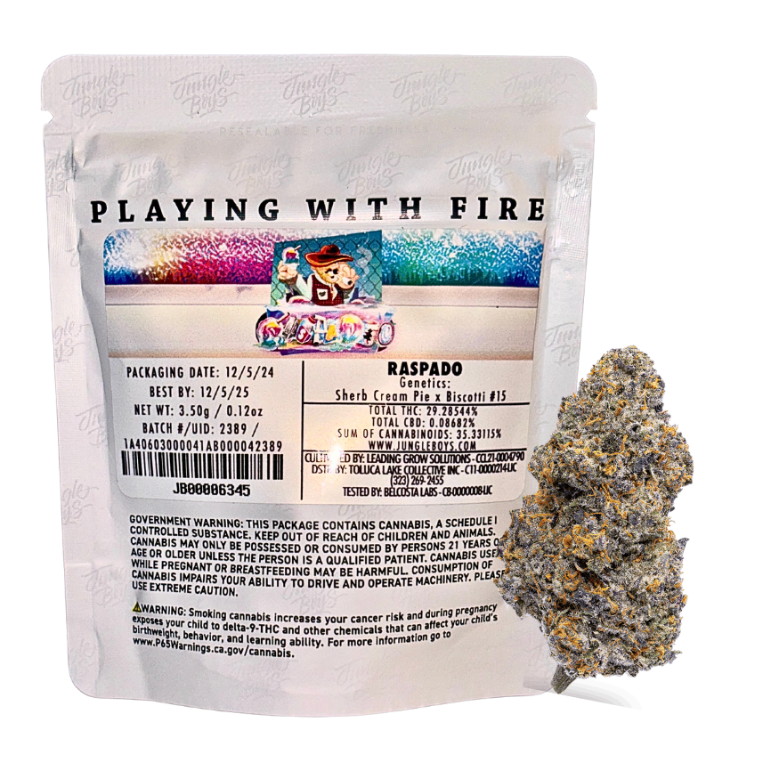 Best Cannabis Dispensary near JFK Airport. Offering Delivery in Queens, Brooklyn, Manhattan, Staten Island, Long Island